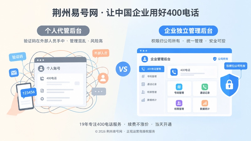个人代管与企业自主管理400电话后台对比插画