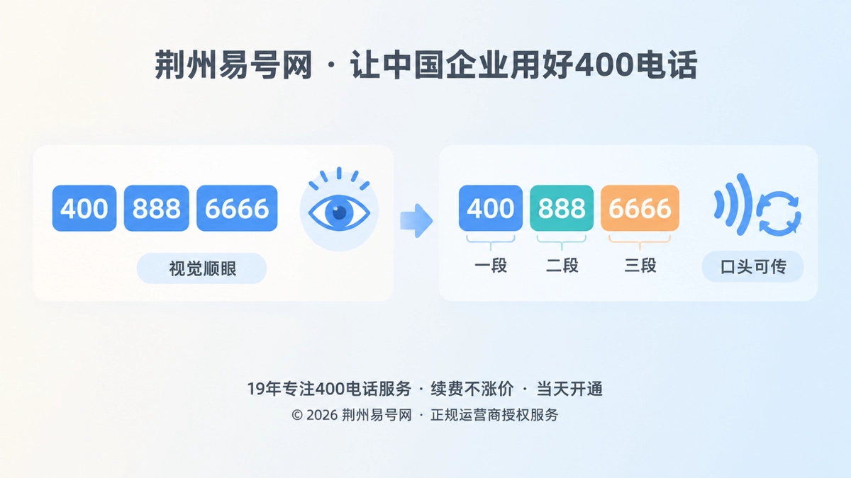 2026年荆州400电话选号指南：号码先能被说清楚，再谈品牌记忆